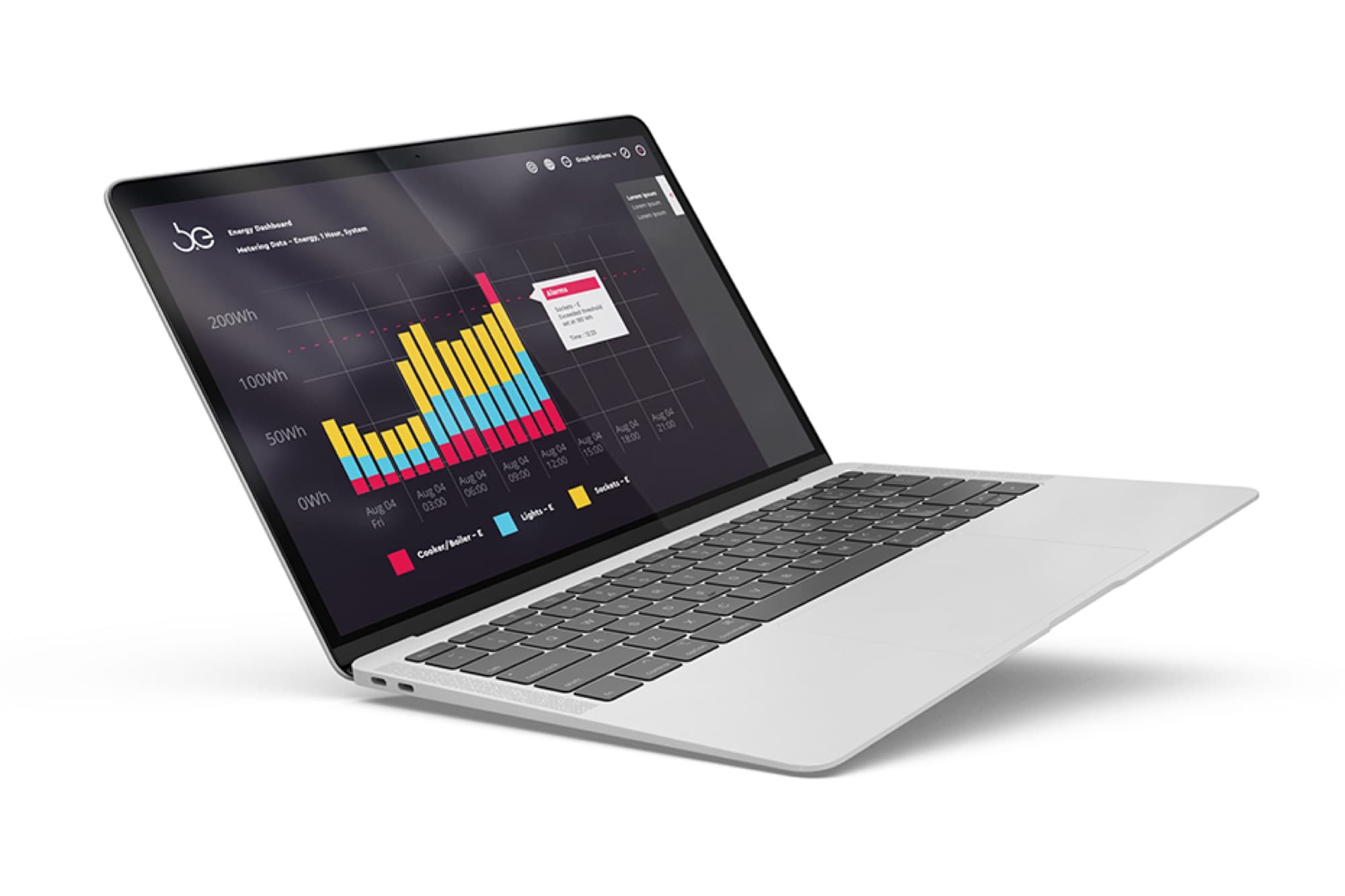 The energy monitoring dashboard on a laptop screen.